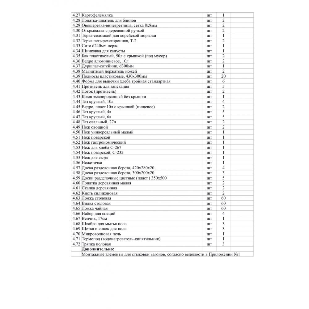 Вагон-дом столовая/кухня